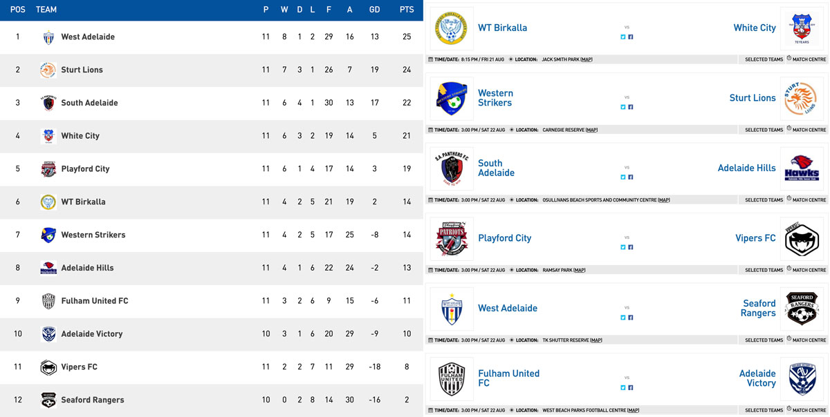 State League One State League One