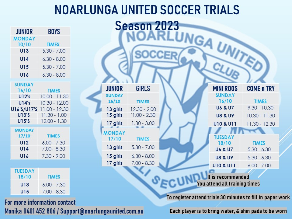 Noarlunga United