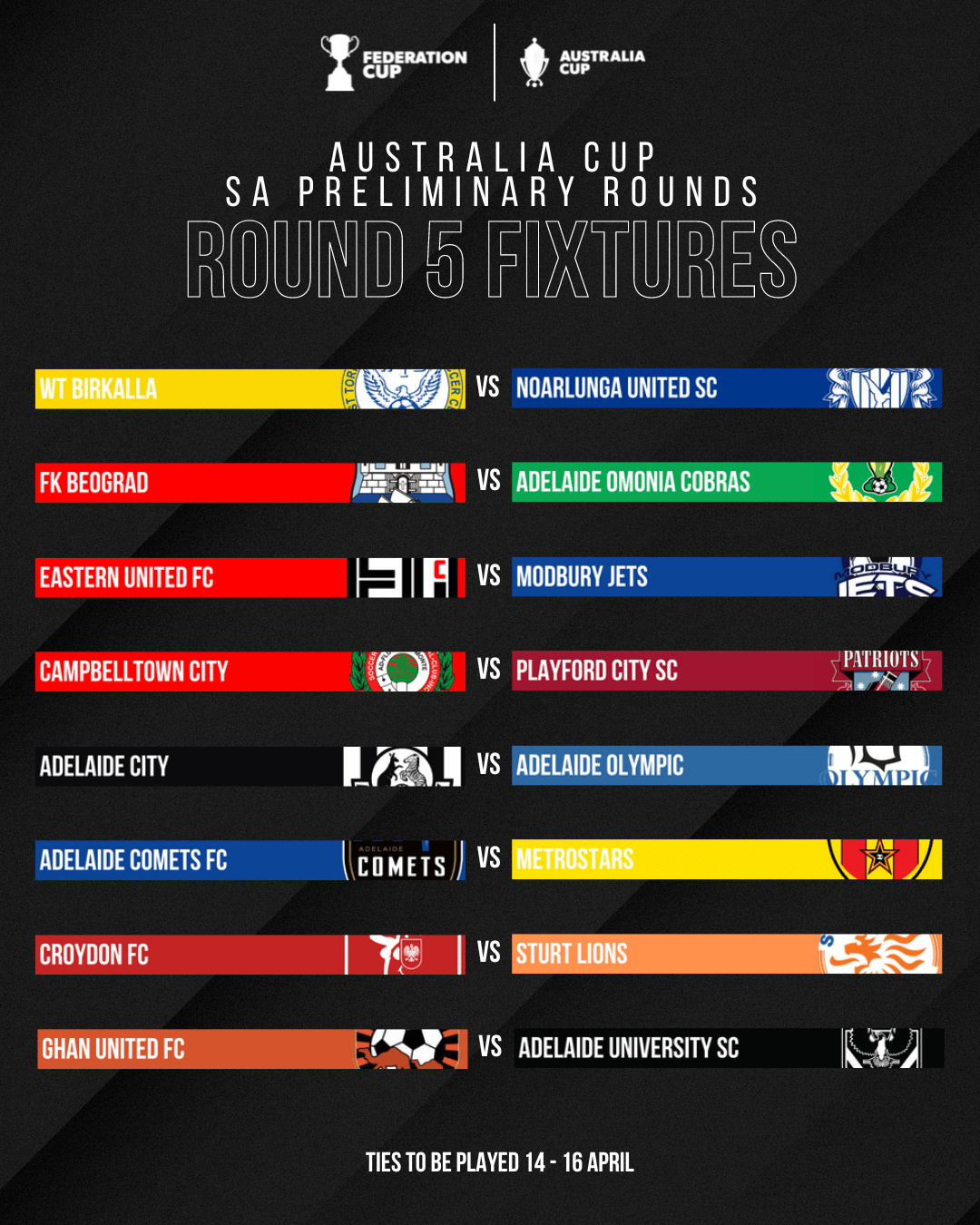 RD5 Australia Cup