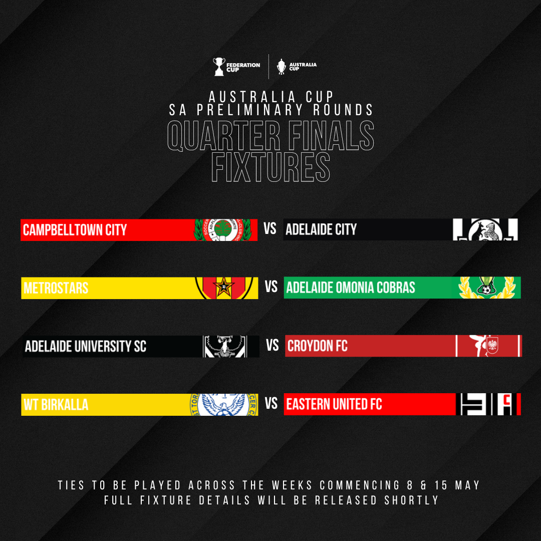 Aus cup rd 6 fixtures