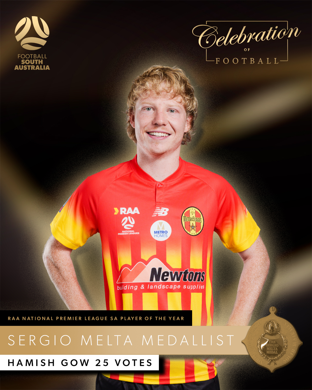 Player of the Year - Sergio Melta Medal: Hamish Gow | MetroStars