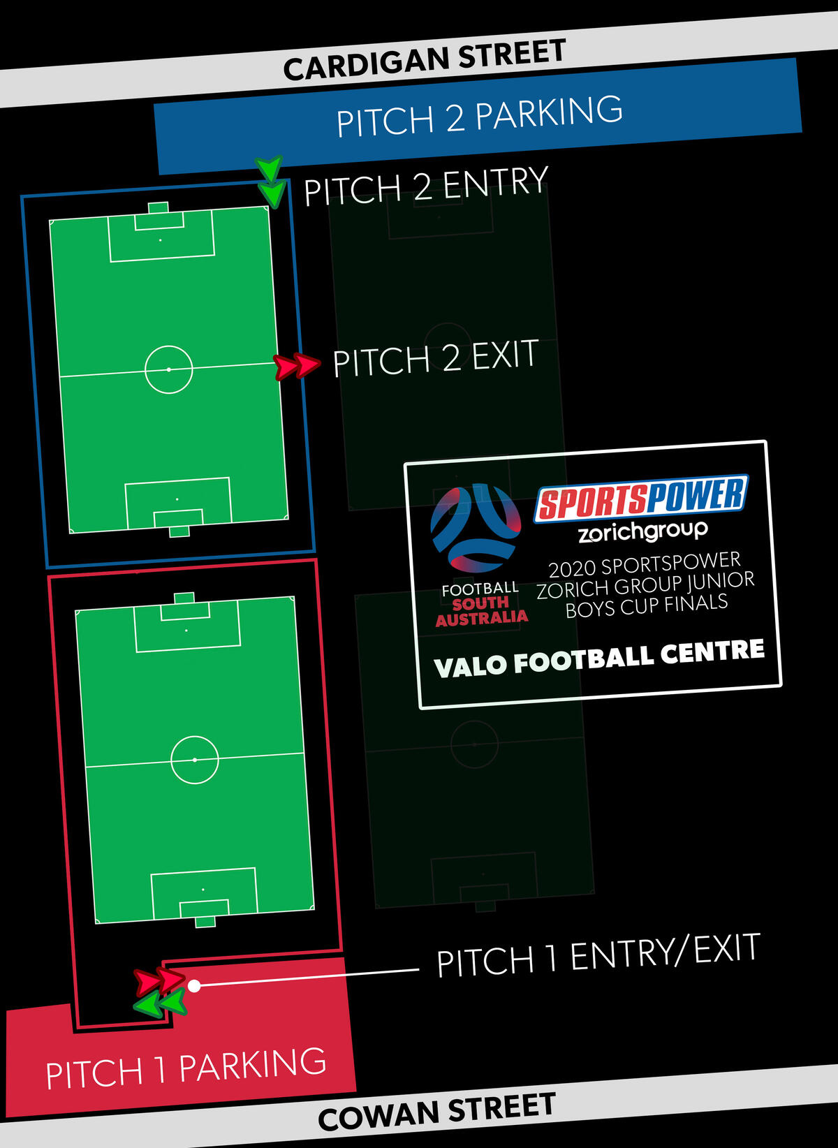 VALO Access