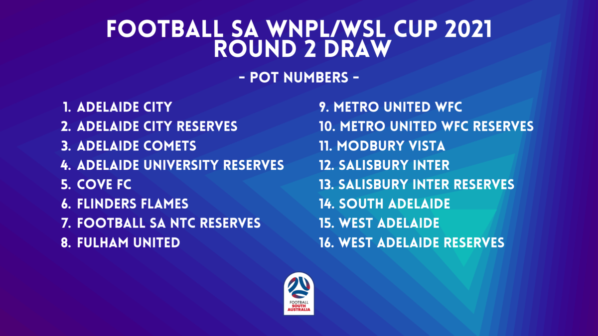 WNPL WSL DRAW