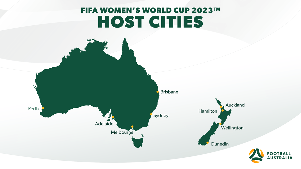 Host Cities