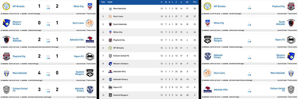 State League One