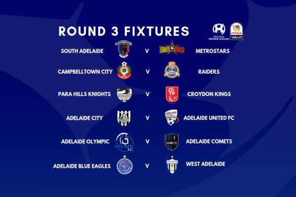 Round 3 Preview