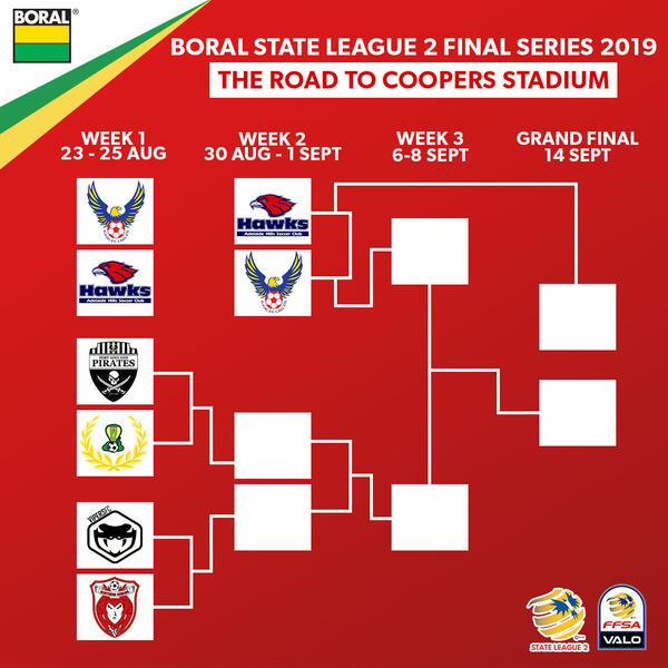SL2 Finals