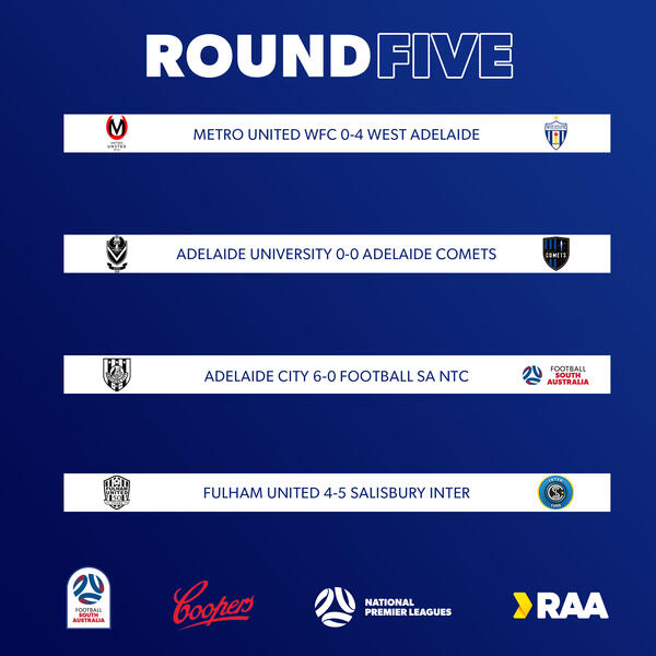 wnpl results wnpl results