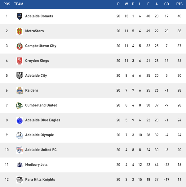NPL
