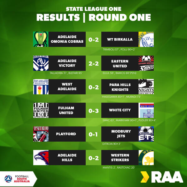 SL1 Results