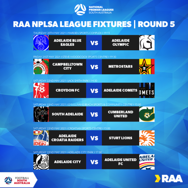 RAA NPLSA Round 5