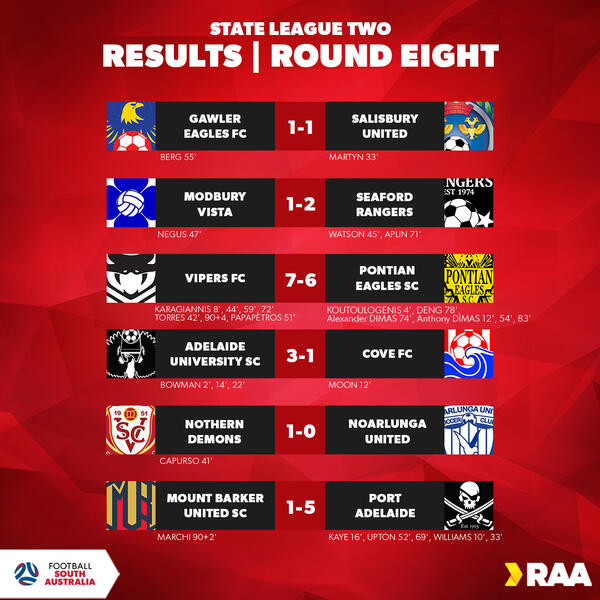 State League Two