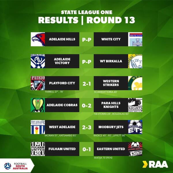 SL1 Results