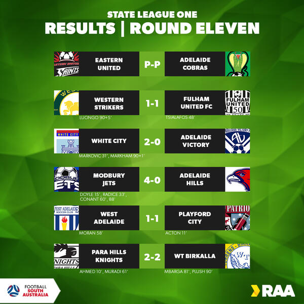 SL1 Results