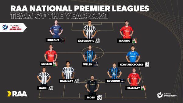 Team of the Year 2021