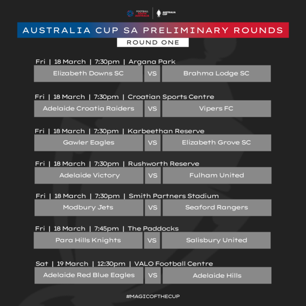 Australia Cup Fixtures