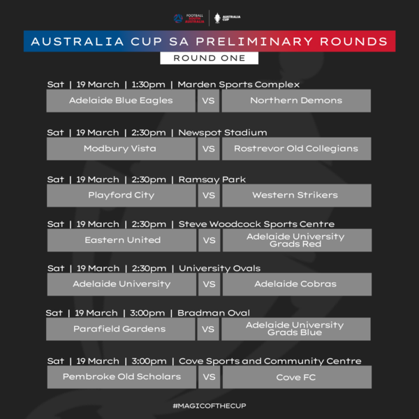 Australia Cup Fixtures