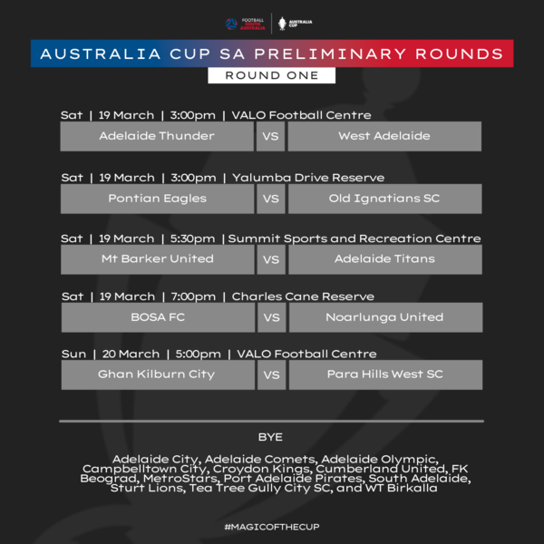 Australia Cup Fixtures
