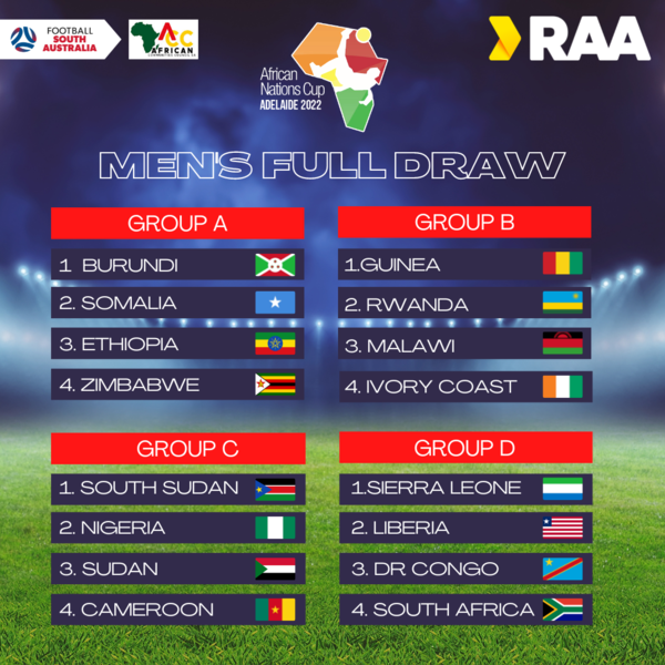 AFCON 2022