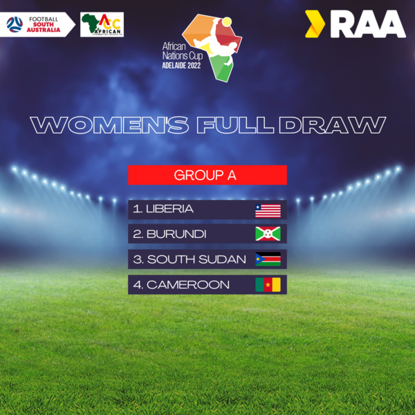 AFCON 2022