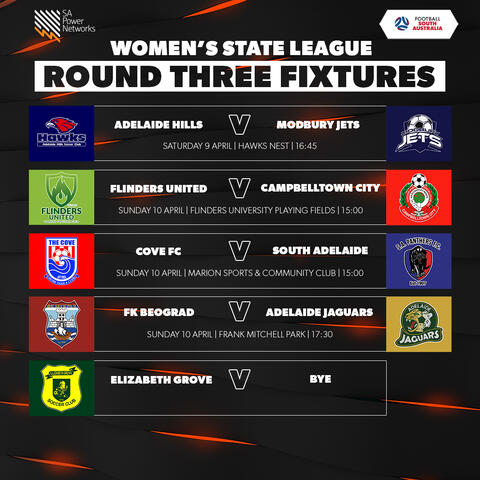 fixtures